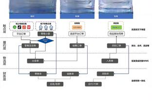 必威体育是哪个公司截图0